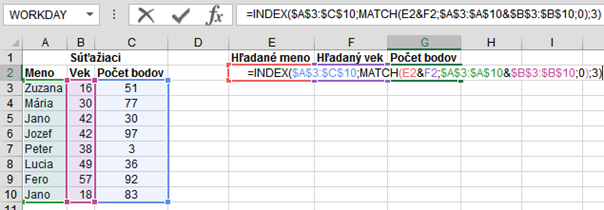 Riešenie Príkladu 2